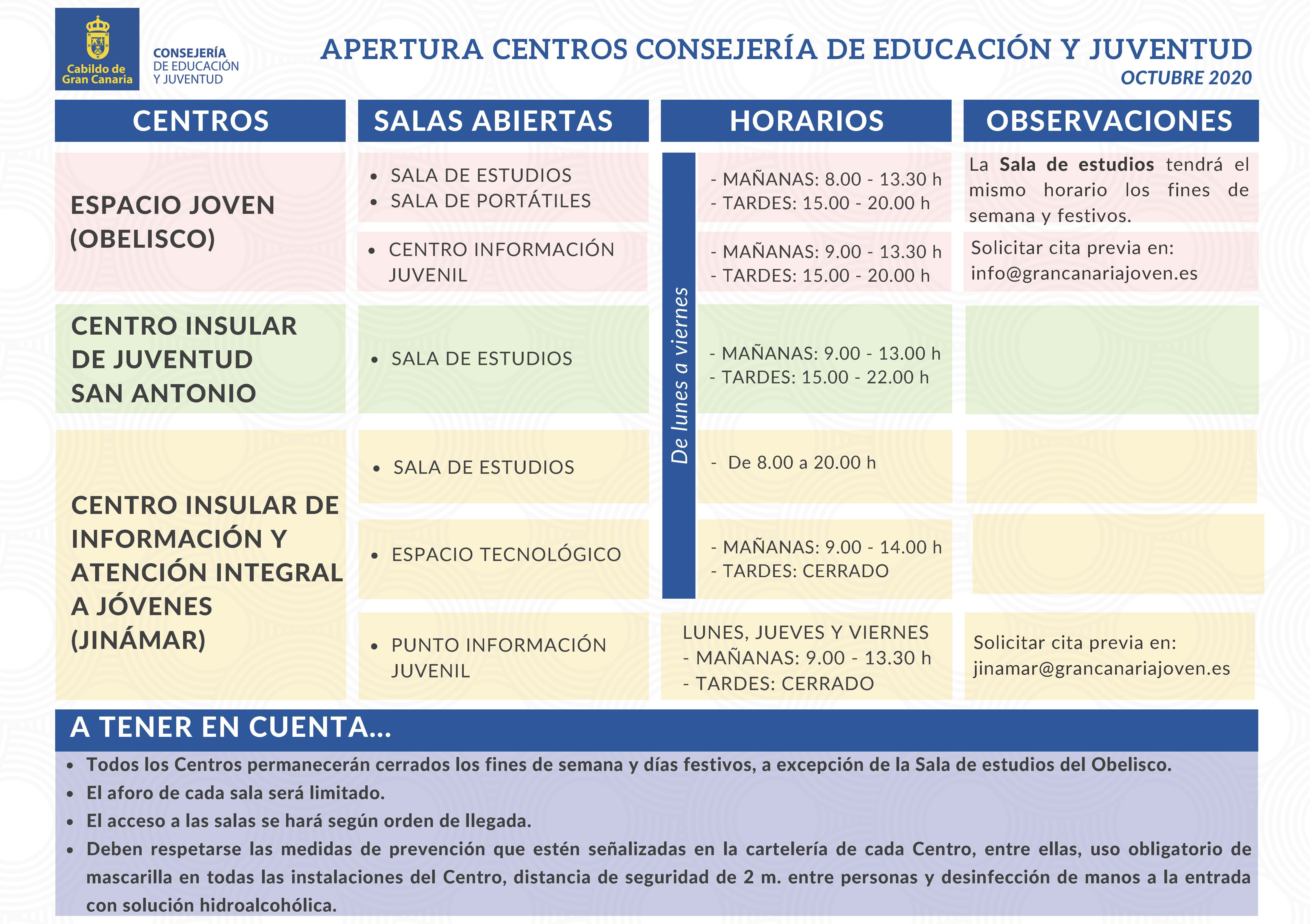 Horario instalaciones octubre 2020